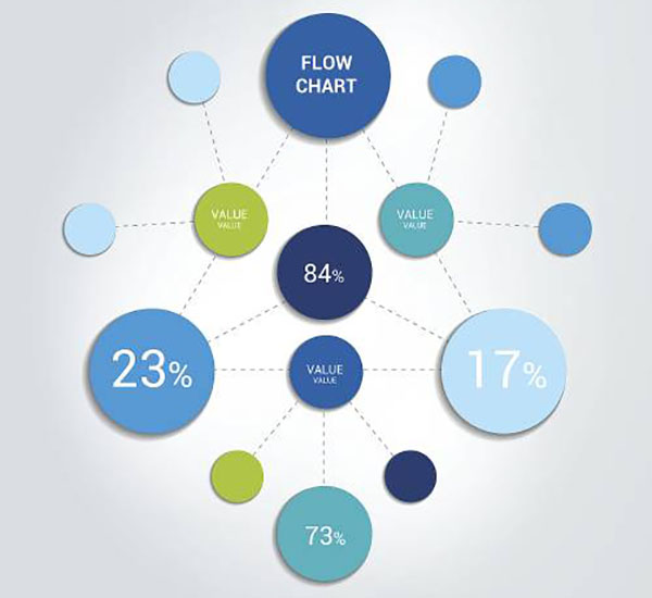 企業(yè)網(wǎng)站建設(shè)，企業(yè)網(wǎng)站設(shè)計(jì)中的水平構(gòu)圖策略